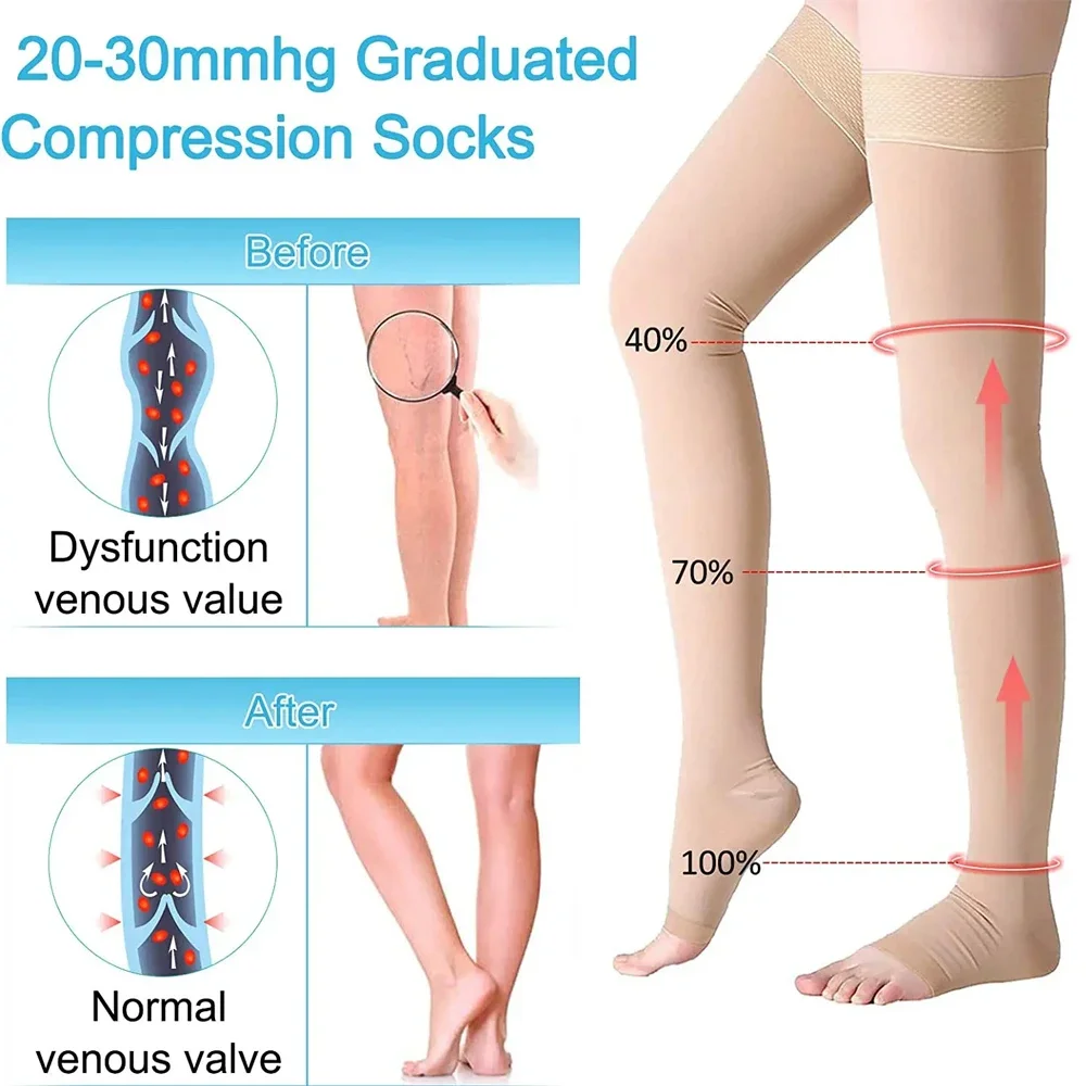 1 paio di calzini a compressio - Echinacea recensione e prezzo