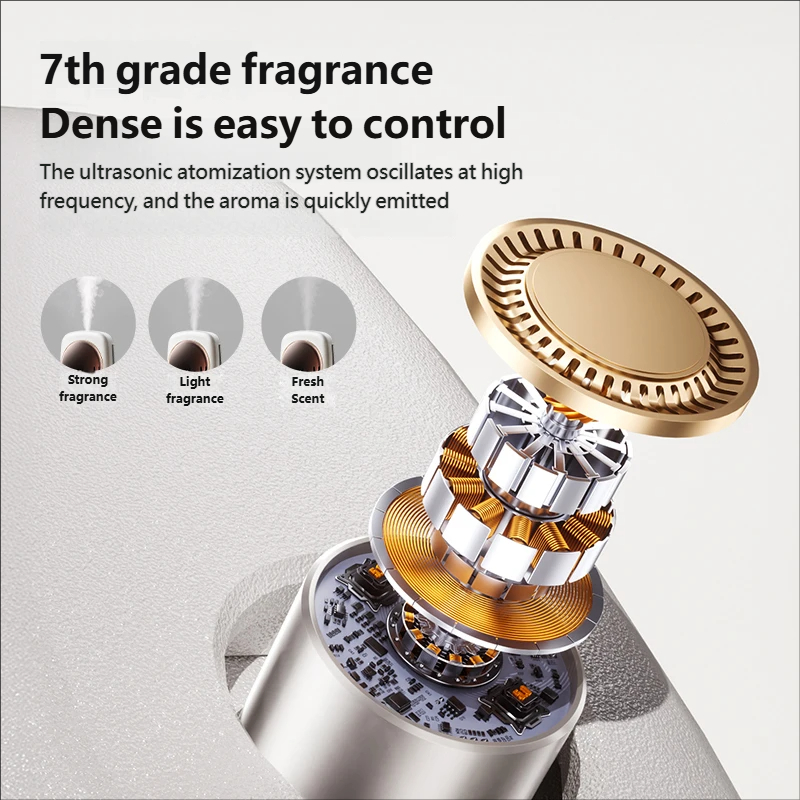 Diffusore Automatico di Aromi, - Lavender Oil recensione e prezzo